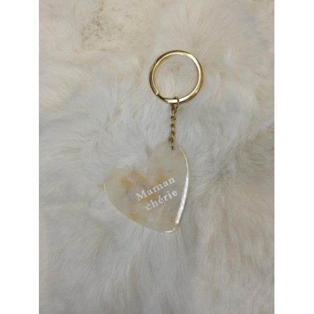 KeyRing